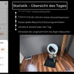 Automatic litter box test: Self-cleaning litter box without odor - Mova LR10 51 Screenshot of a smart litter box app in German, showing statistics for cat litter box visits. On the right, a cat uses a modern litter box on a wooden floor; on the left, visit counts for two cats are displayed. www.commaik.de