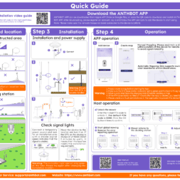 Robot lawn mower without boundary wire in test: LiDAR vs RTK in comparison (ANTHBOT M5 vs M9) 21 The infographic shows the installation steps for the Anthbot robotic lawnmower device, including choosing a location, installing the device, operating the app, checking the signal lights and operating the host, with diagrams, screenshots and tips for helpers. www.commaik.de