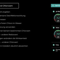 High Chlorine Consumption in the Pool: Why 20 Liters of Chlorine Disappeared in Two Weeks 33 A German user interface displays information on the redox potential, chlorine consumption, and chlorine concentration, with three round gauges on the right showing the pH (7.2), the redox potential (717 mV), and the temperature (28.6 °C). Green check marks indicate the settings in expert mode. www.commaik.de